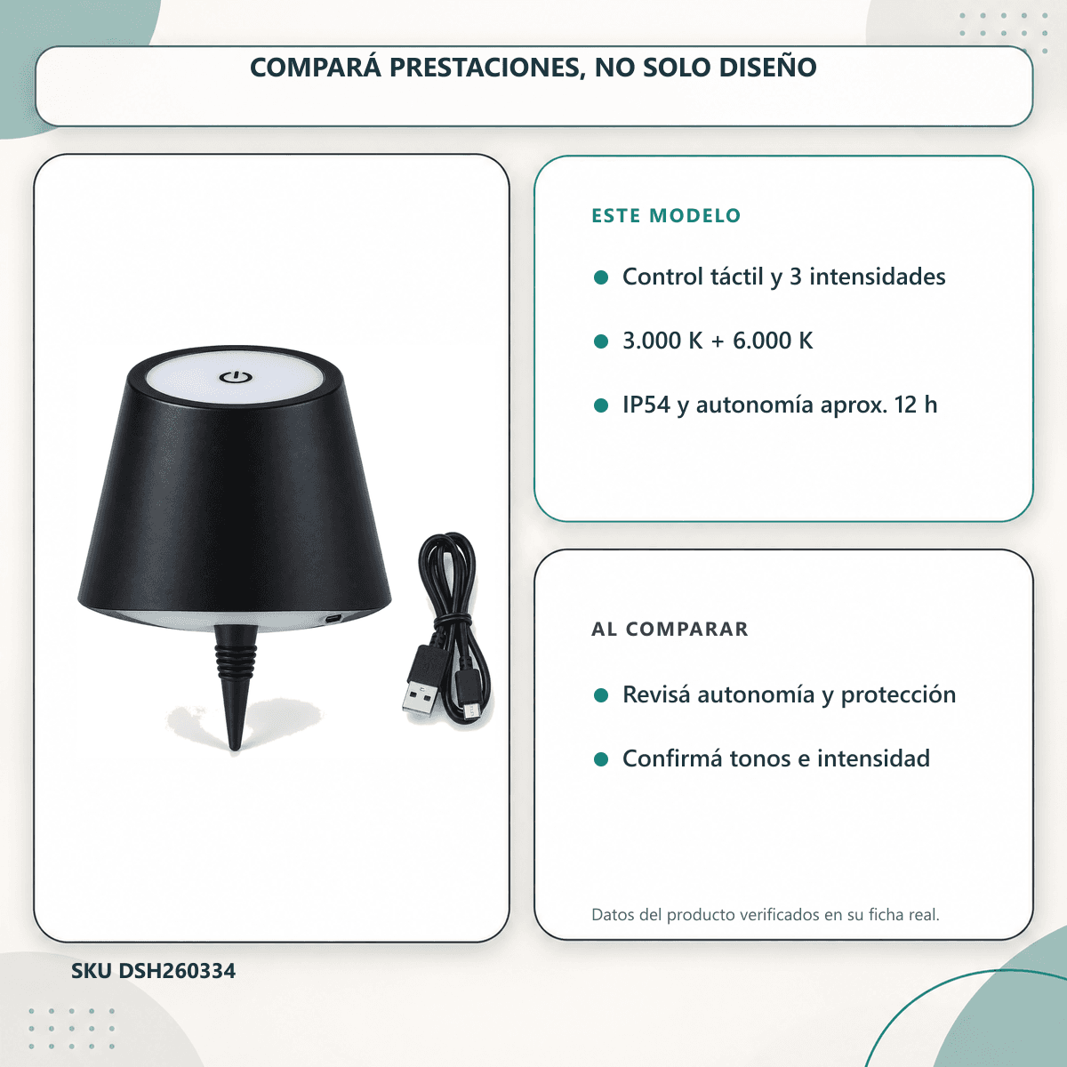 HANDOFF-48|DSH260334|06|22768ff59667|Lámpara LED para Botella Táctil Recargable - Única - Comparativa de prestaciones verificadas