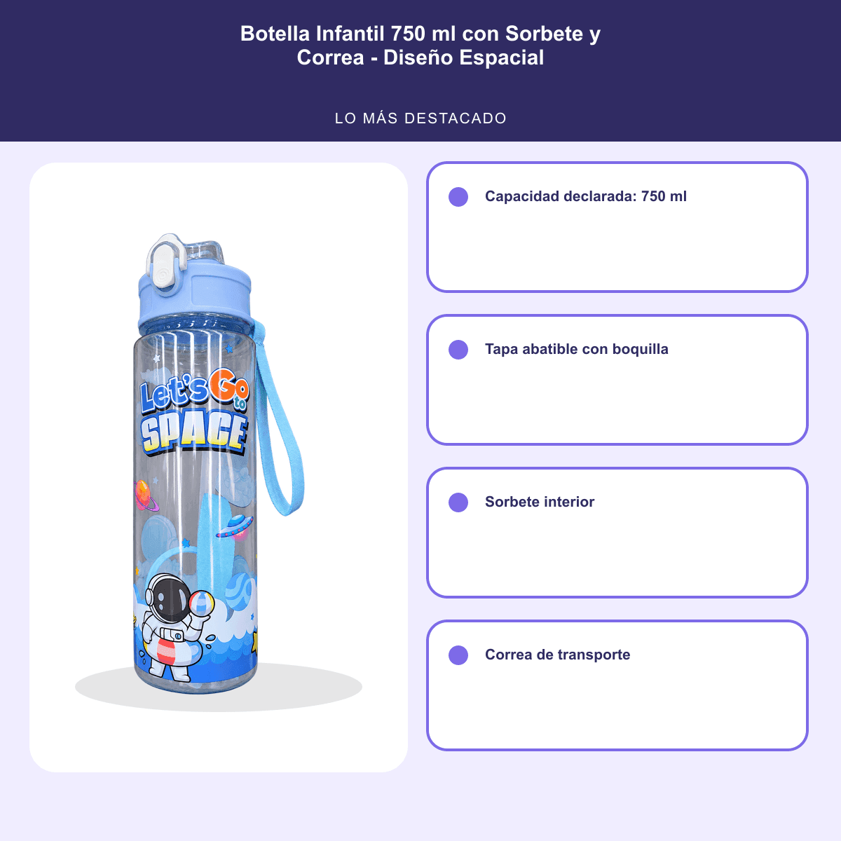HANDOFF-48|BOTNIÑPLAST|06|a667adb0db6c|Botella Infantil 750 ml con Sorbete y Correa - Diseño Espacial - Celeste - Informacion destacada