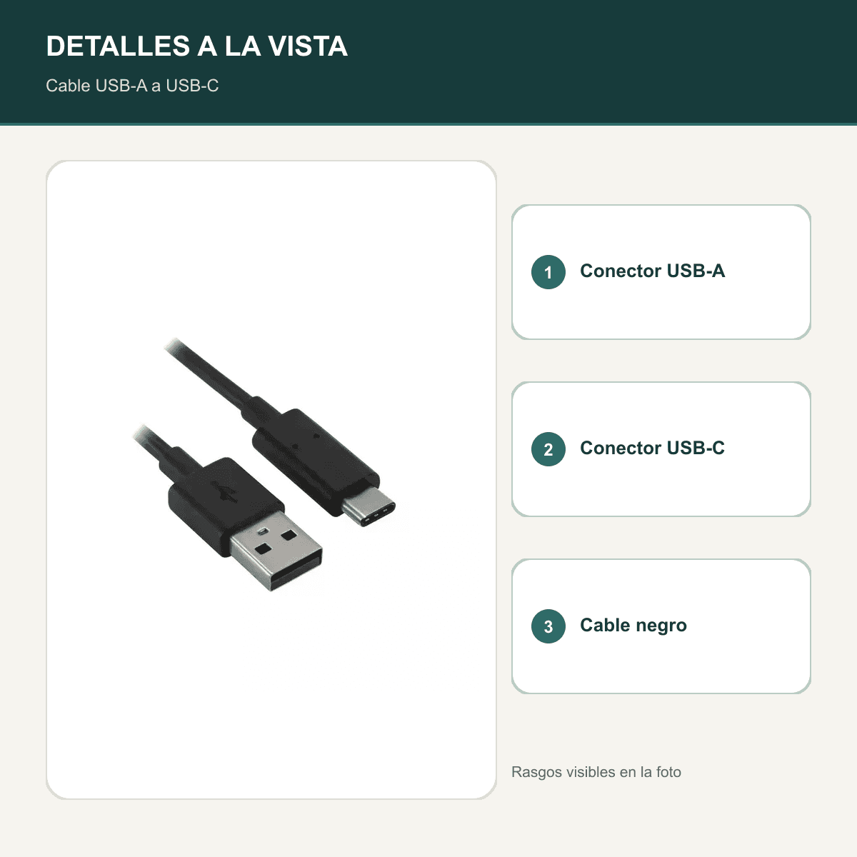 codex-gallery:2026-10-06:batch-fiveimage-001:fe73739f-9ef2-4a4c-bf4a-e8f21912781d:07-infografia-visual:sha256:d461e63ae46e242e34ed27108e9a3fca5855096c67cb159aa2926e3e8dfec40f