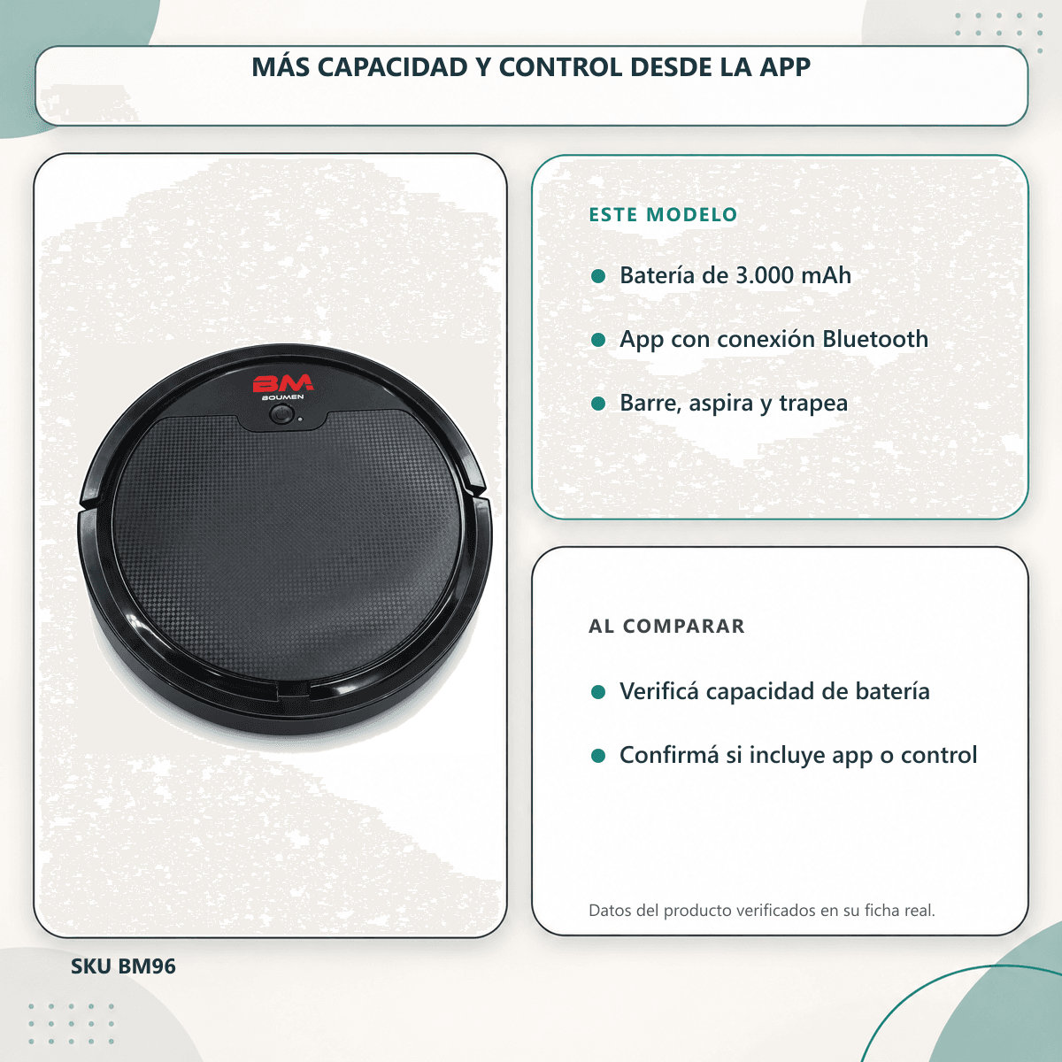 HANDOFF-48|BM96|06|32154385c2c8|Aspiradora Robot BM96 Negra con Accesorios - Única - Comparativa de prestaciones verificadas