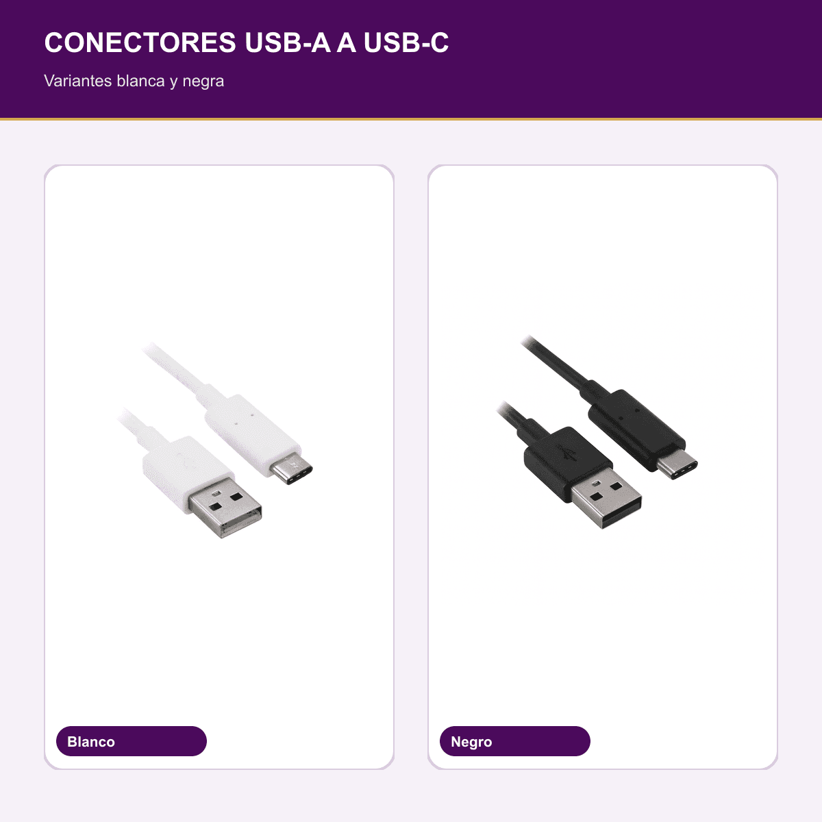 Cable USB - Vinculo Carga Rápida - USB A Tipo C